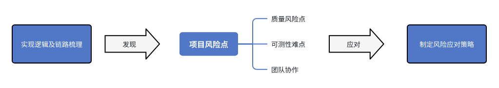 whiteboard_exported_image (2)