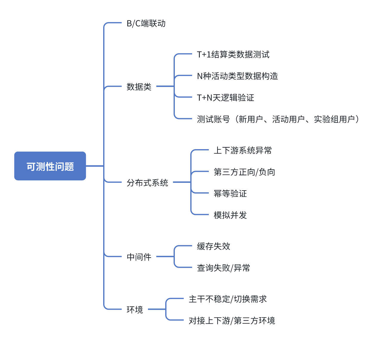 whiteboard_exported_image (7)