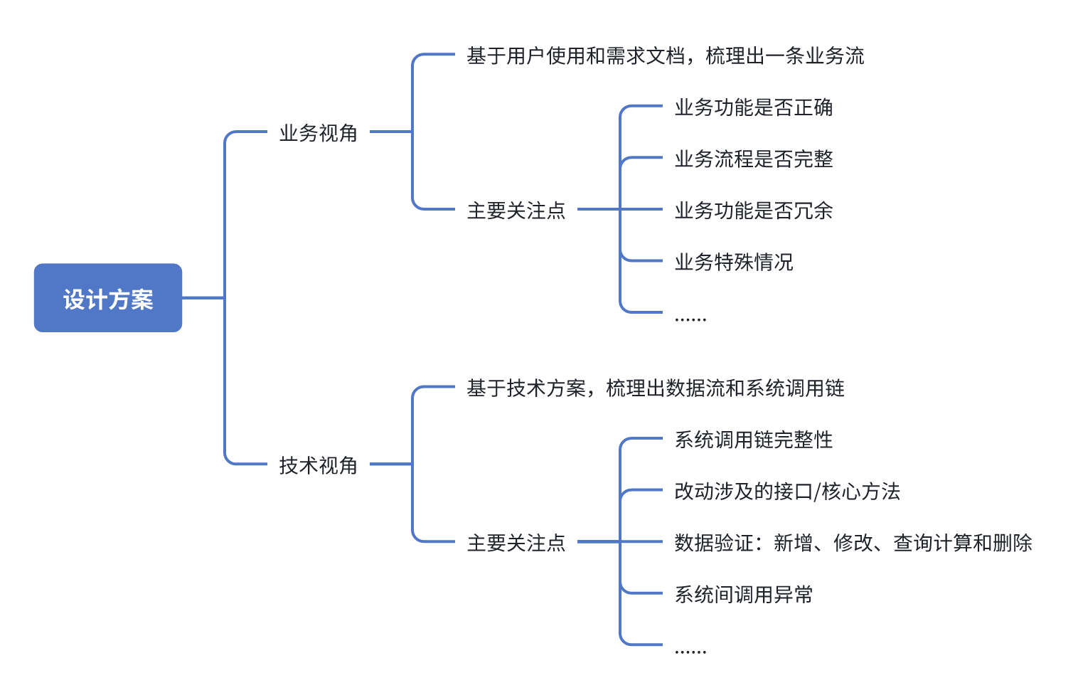 whiteboard_exported_image (1)